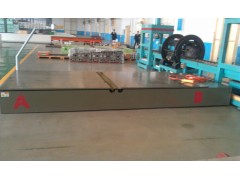 大型工業(yè)翻轉(zhuǎn)機(jī)，模具翻轉(zhuǎn)機(jī)